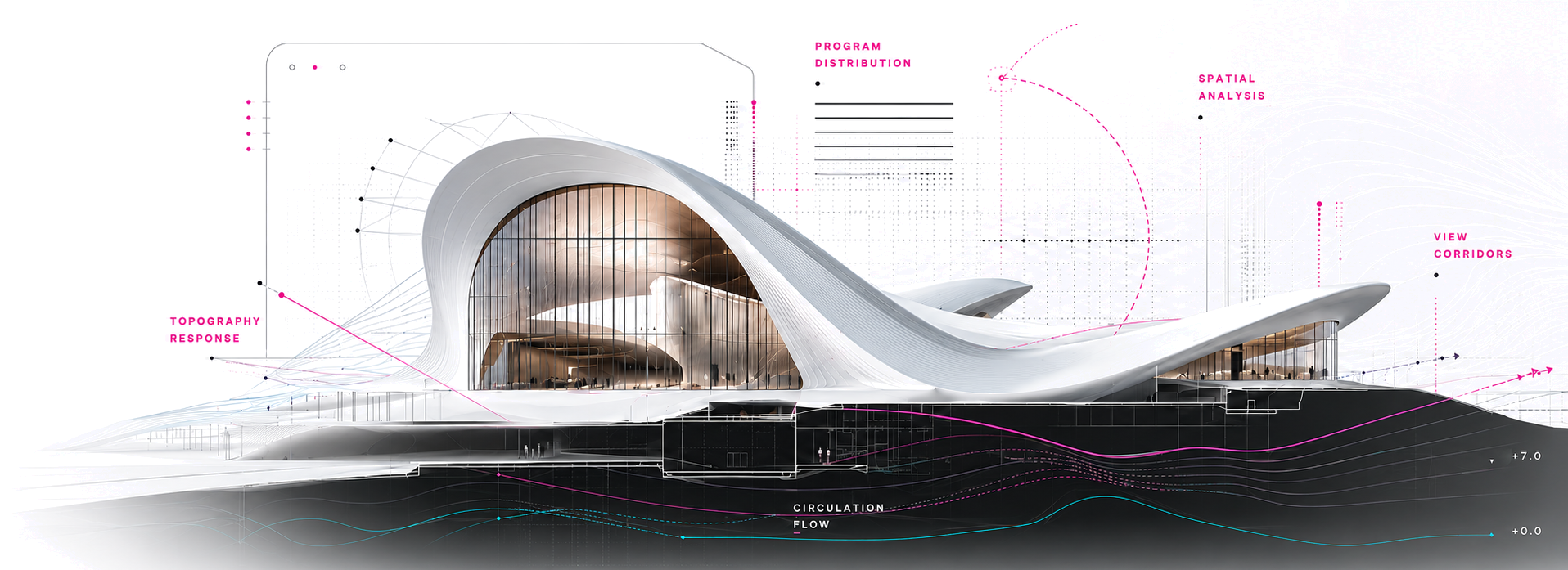 Annotated architectural concept render showing program distribution, spatial analysis, view corridors, topography response, and circulation flow