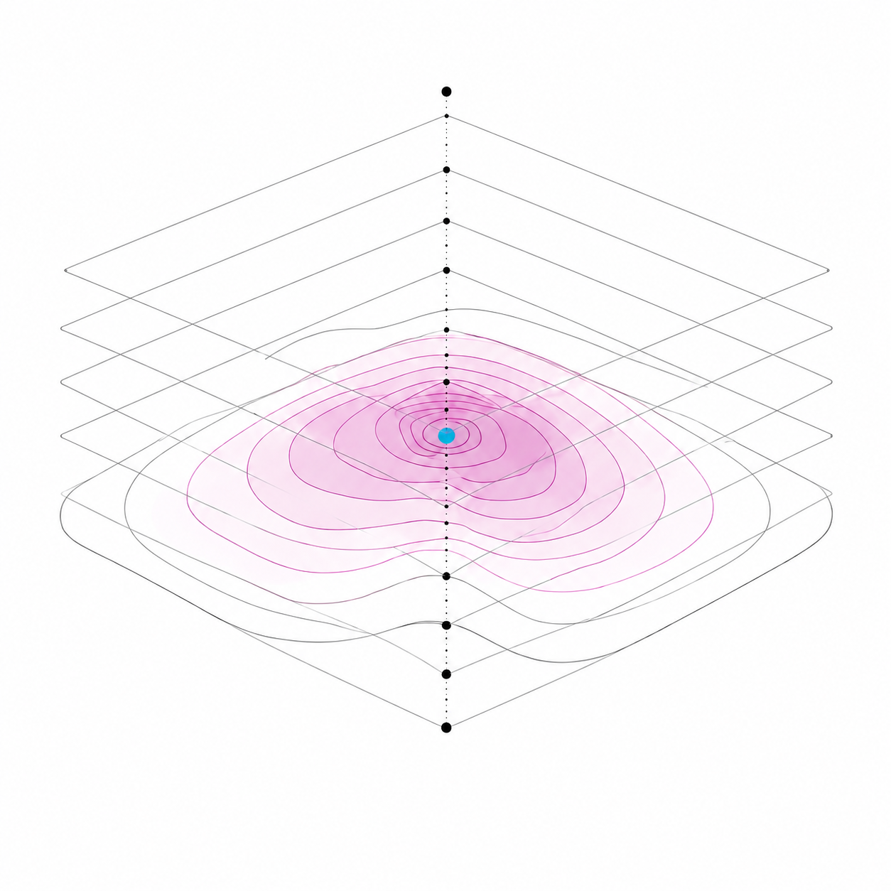 Spatial strategy diagram